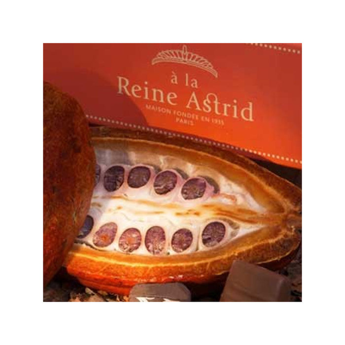 Box juin 2020 : À La Reine Astrid